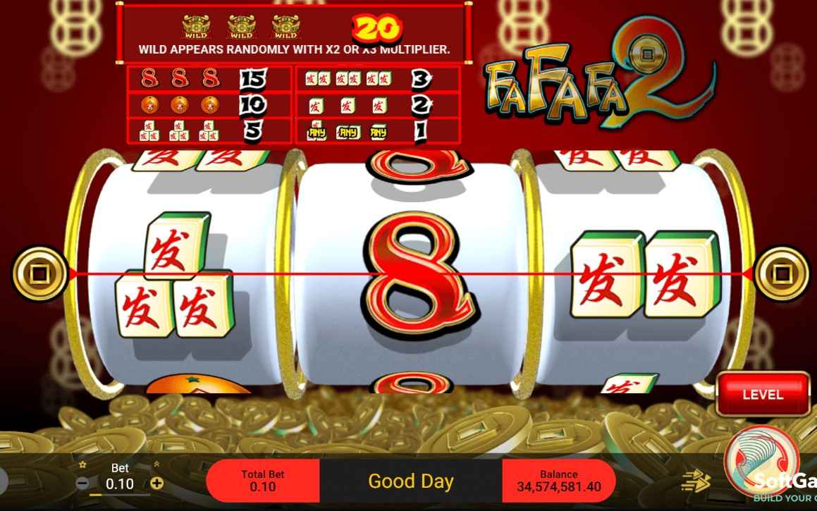 FaFaFa Slot 2 Review – Gameplay, Variance & RTP